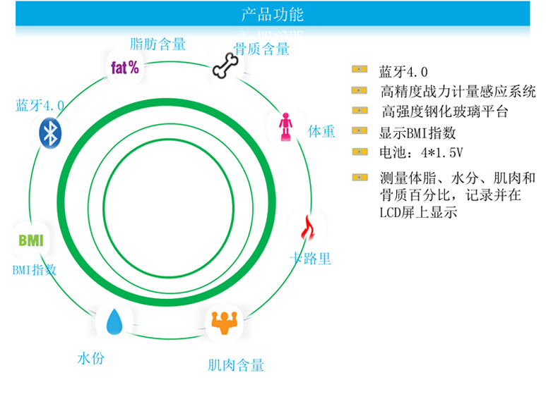 智能秤
